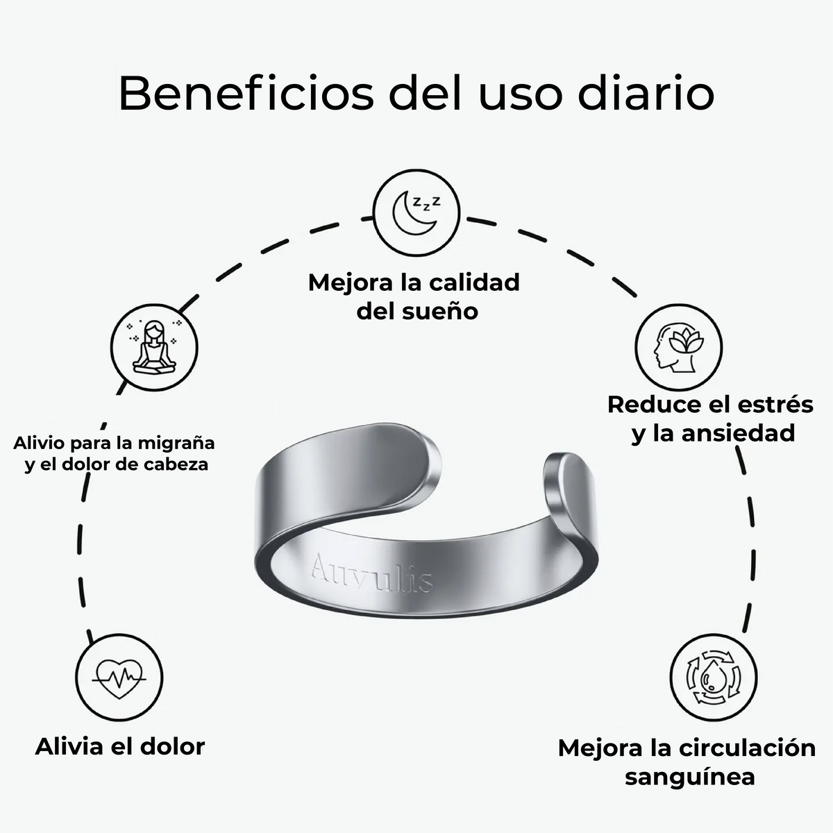 Anillo de Vitalidad